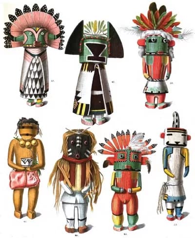 Kachina_dolls - 1EarthMedia Common kachina figures in regalia Drawings of Kachina dolls (tihu-tui) from Fewkes, 1894