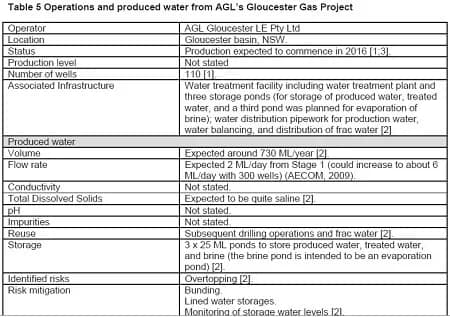 nswchiefagl01 - 1EarthMedia