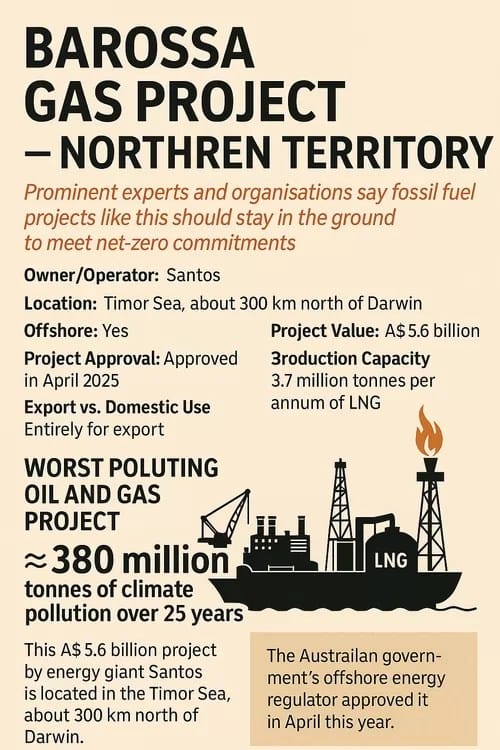 Santos Barossa Gas Project