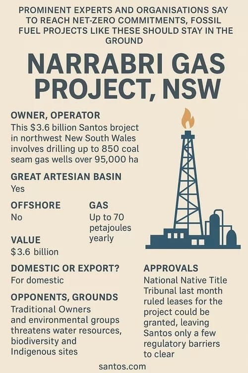 Narrabri Gas - 1EarthMedia Santos Narrabri Gas Project