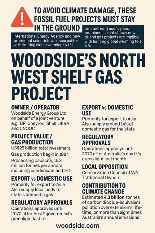 Woodside NW Shelf Gas Project - 1EarthMedia Woodside NW Shelf Gas Project