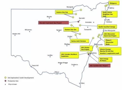 csg-wells-nsw01 - 1EarthMedia CSG gas wells NSW