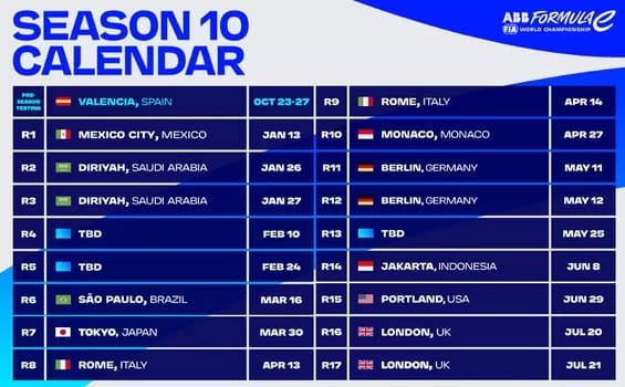 ABB FIA Formula E World Championship 2024 race calendar Formula E race calendar 2024