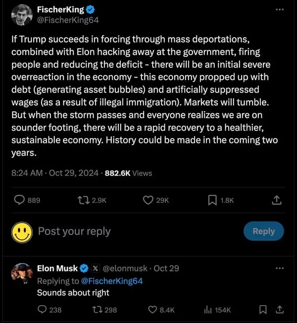 Musk Markets Will Tumble - 1EarthMedia Musk Markets Will Tumble