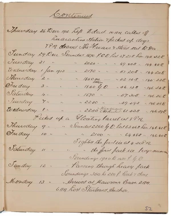 SYaurora008 - 1EarthMedia Fletcher’s log diary