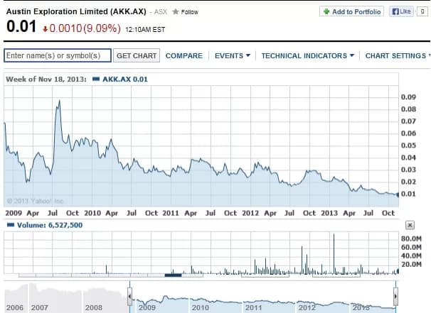 akk5yr - 1EarthMedia