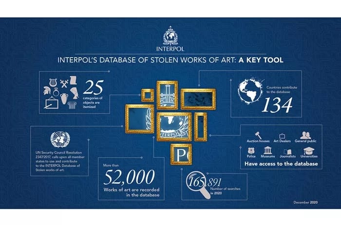 Interpolworksofart700 - 1EarthMedia Interpol Works of Art